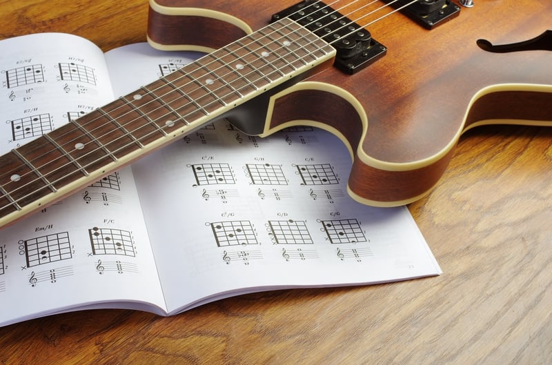 Guitar Equipment for Beginners