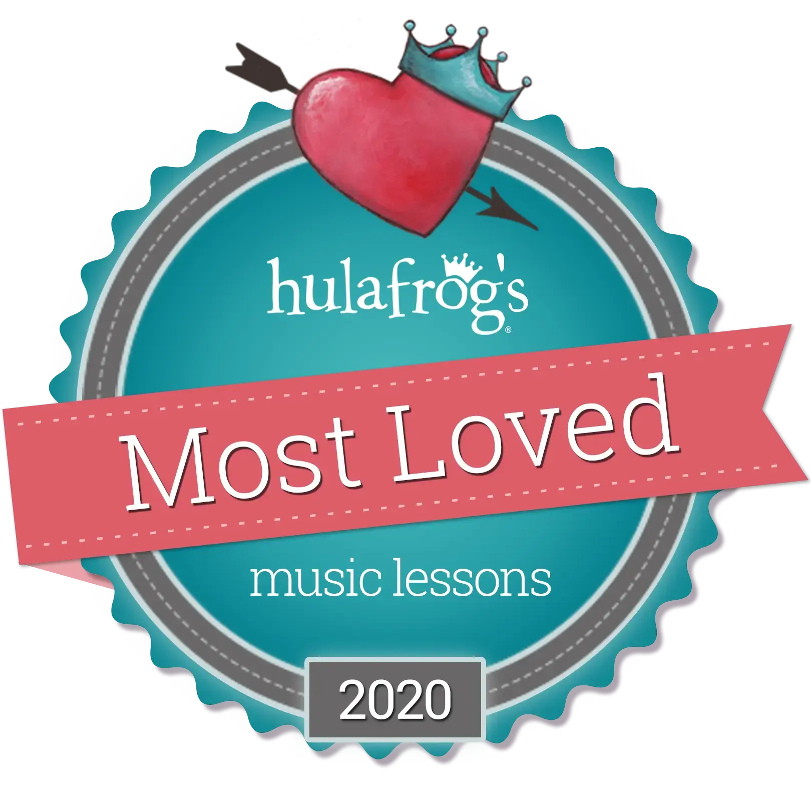 Hula Frog Winner-2020